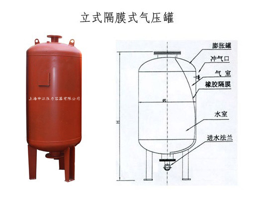 立式隔膜式气压罐 立式隔膜式气压罐